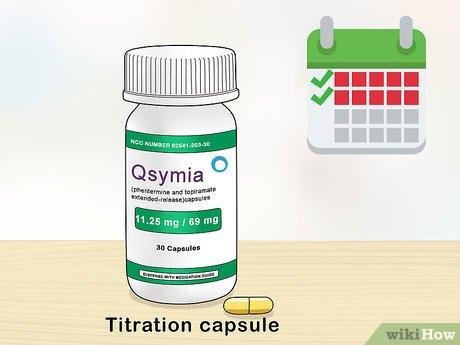 Qsymia (phentermine / Topiramate ) 11.25mg/69 mg Capsules