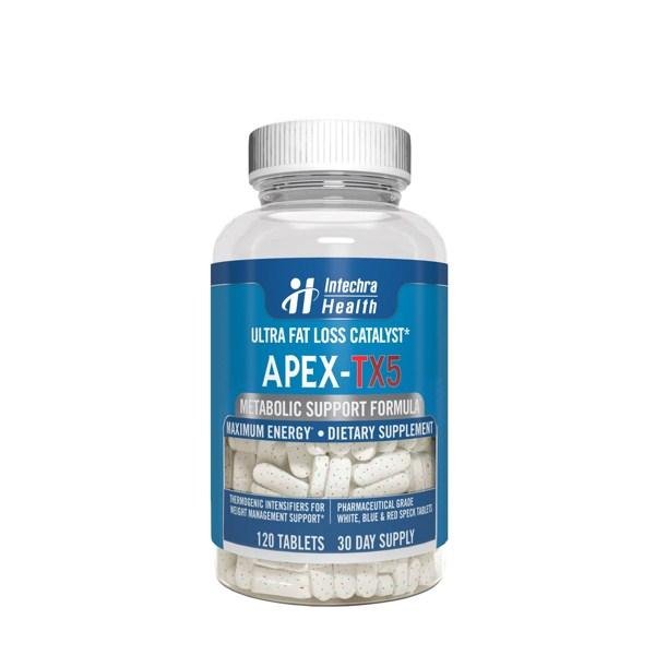 APEX-TX5 – Advanced Weight Loss & Metabolism Booster (120 Tablets)