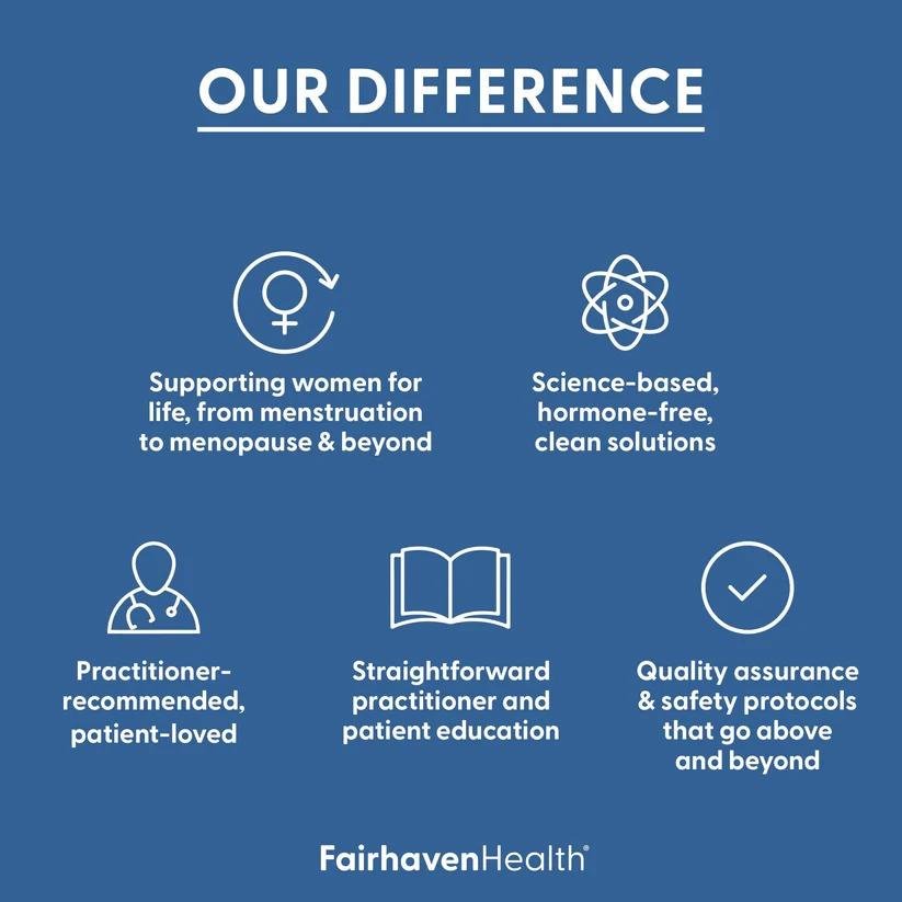 Fairhaven Health MotilityBoost for Men – Men’s Health Supplement thumbnail 6