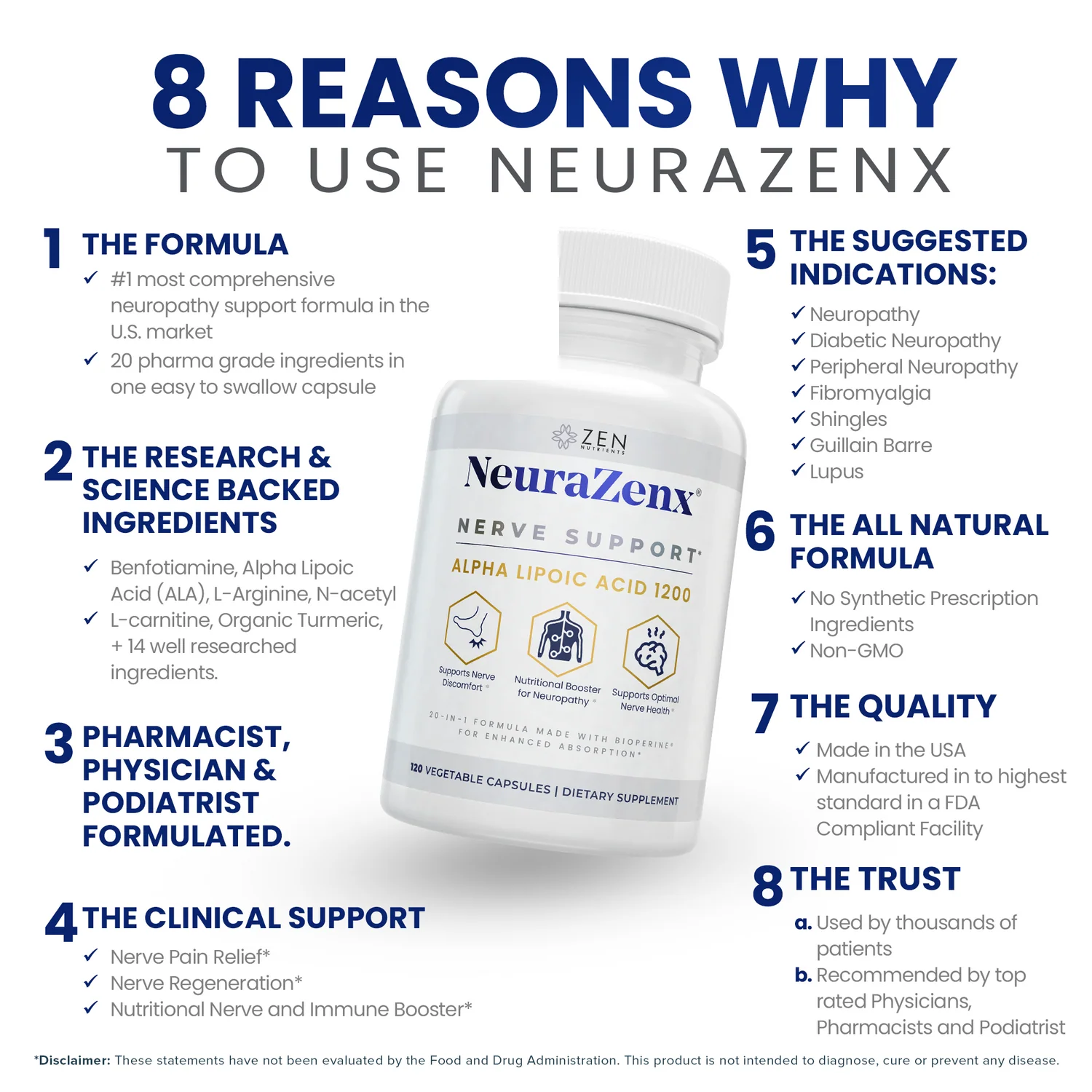 Zen Nutrients 1200mg Alpha Lipoic Acid R Matrix + Benfotiamine + B Complex Nerve Support 120 Capsules thumbnail 4