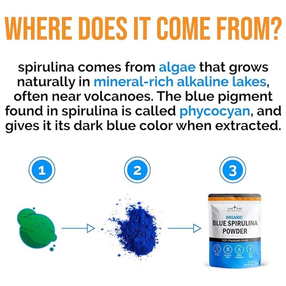 Lone Star Botanicals Organic Blue Spirulina Powder thumbnail 3