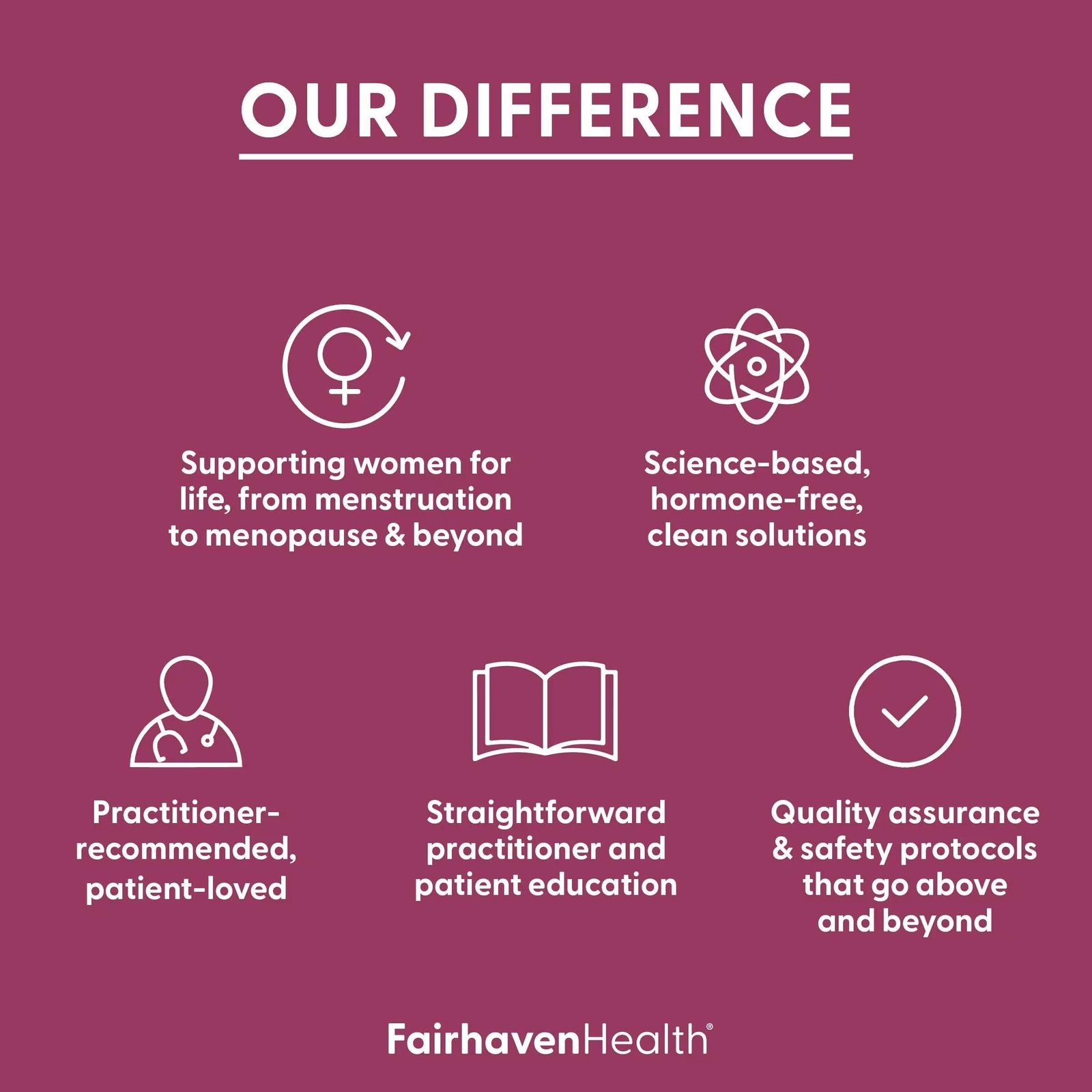 Fairhaven Health OvaBoost 120 Capsules – Women’s Wellness Supplement thumbnail 6