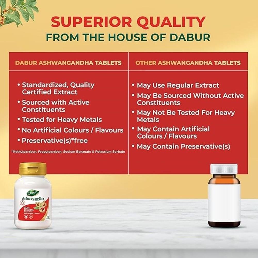 Dabur Ashwagandha Tablets – Daily Wellness thumbnail 3