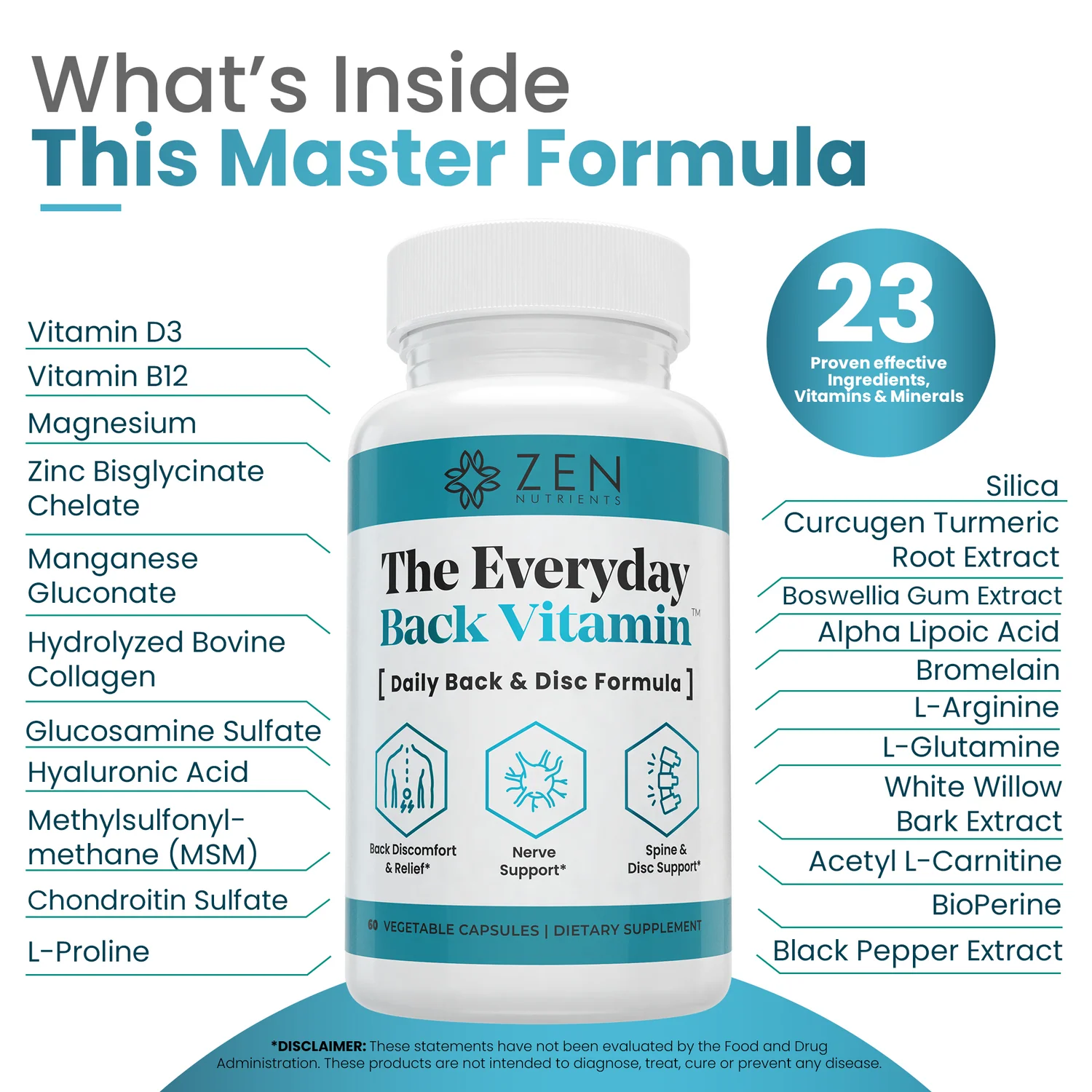 Zen Nutrients The Everyday Back Vitamin for Lower Back Relief & Nerve Function Support 60 Capsules thumbnail 4